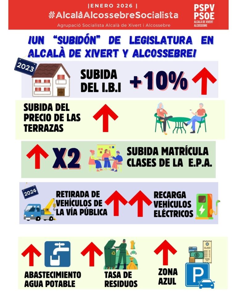 Boletín de Enero de 2026